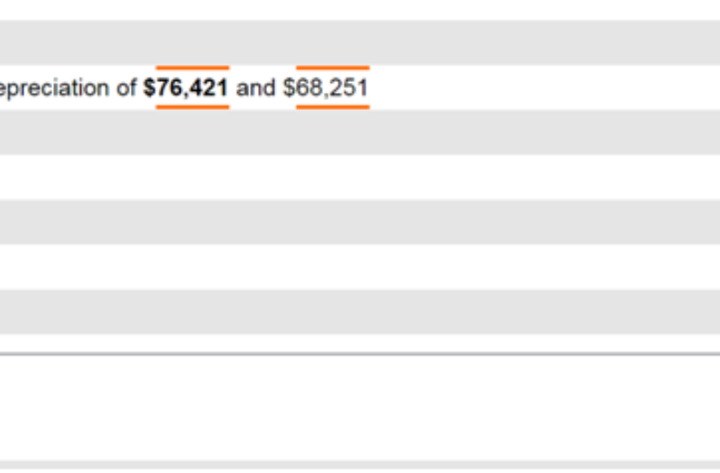 微軟公司(MSFT)在2024年7月30日公佈了2024財年報告,營收年增15.7%。